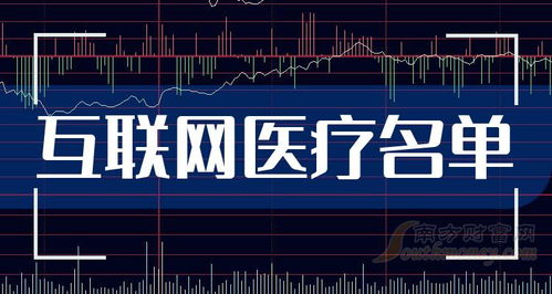 2024互聯網醫療概念股梳理 產業趨勢、銷售與維護策略全解析